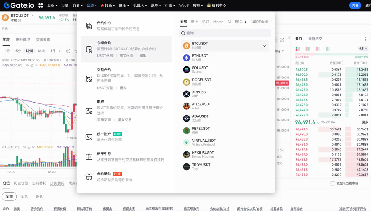 Gate.io合约交易教程:新手快速上手指南